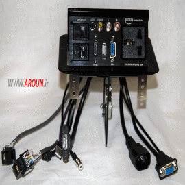 پنل رومیزی سیمی  AROUN - Desktop panel